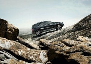 Mercedes-Benz Configurator