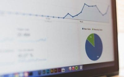 14 Time Tested Marketing Strategy Solutions