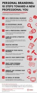 personal branding infographic